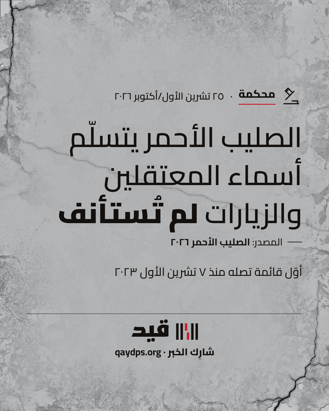 الصليب الأحمر يتسلّم أسماء المعتقلين والزيارات لم تُستأنف — أوّل قائمة تصله منذ ٧ تشرين الأول ٢٠٢٣
