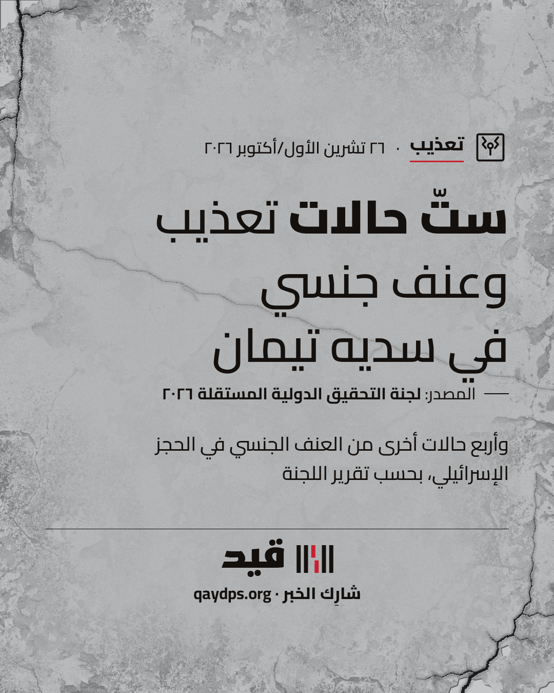 ستّ حالات تعذيب وعنف جنسي في سديه تيمان — وأربع حالات أخرى من العنف الجنسي في الحجز الإسرائيلي، بحسب تقرير اللجنة